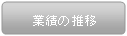 業績の推移