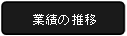 業績の推移