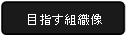 目指す組織像